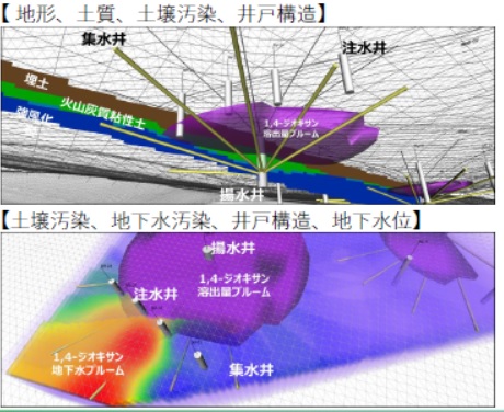 0914dojou_kokusaikogyo2.jpg