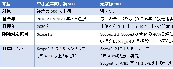 0914datutansokeiei.jpg
