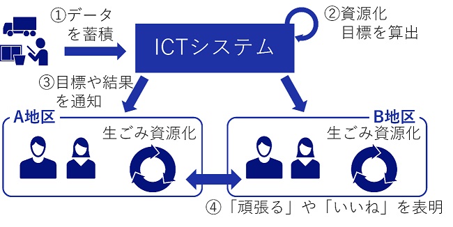 1207amita_nec.jpg