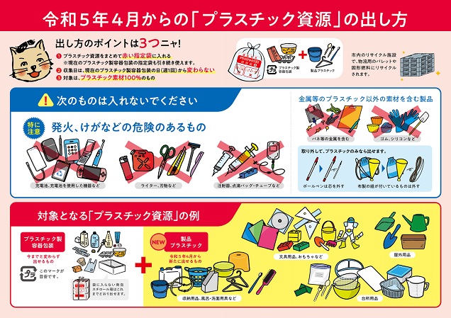 プラスチック 一括回収自治体 _ プラスチック 一括回収 メリット – GJRUSY