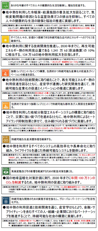 脱炭素、ＳＤＧｓ時代と地中熱利用　地中熱利用促進協会  笹田 政克 理事長に聞く_地中熱利用促進協会が取り組むSDGｓのゴール