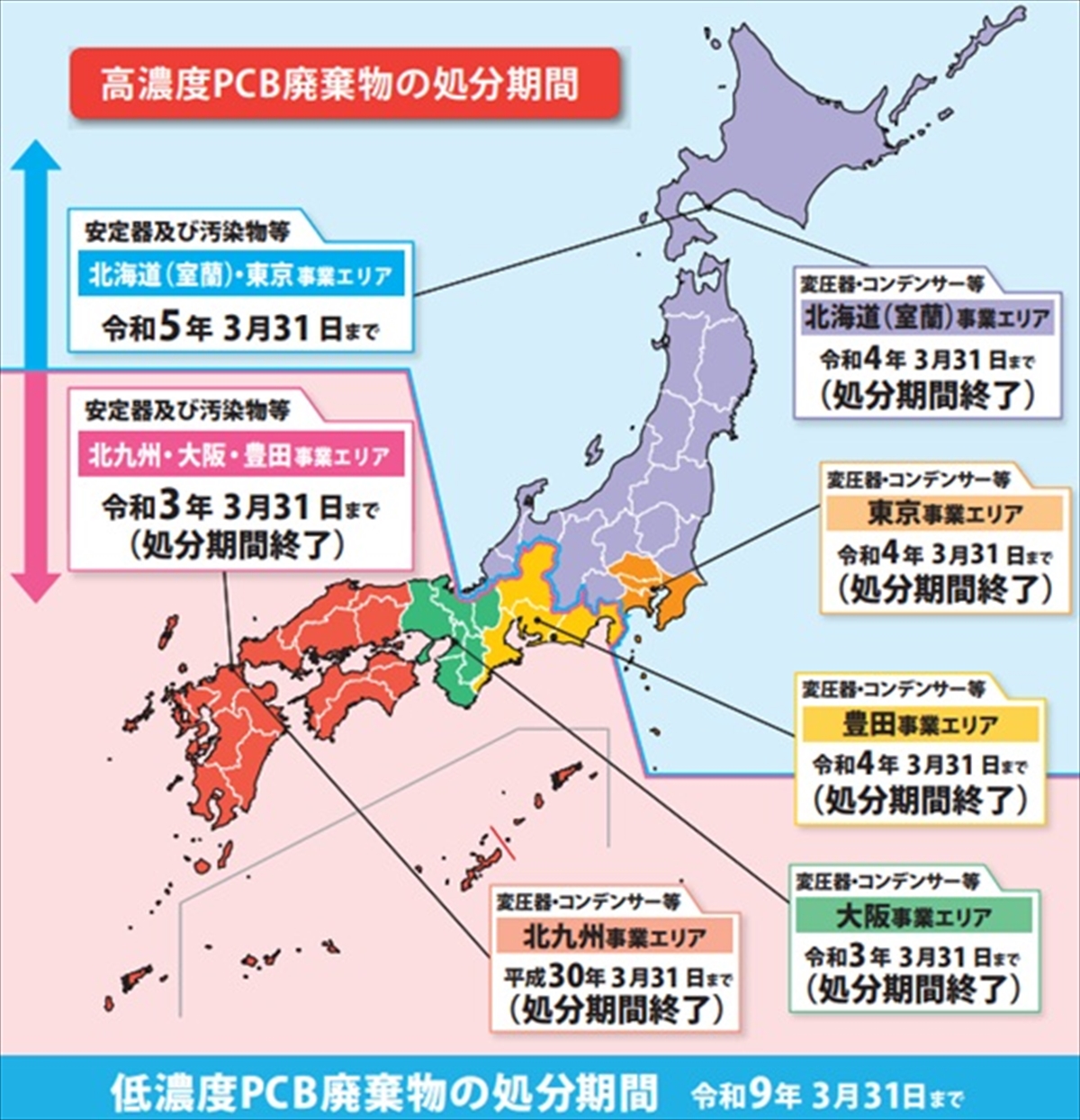 産廃適正処理の推進を標榜した30年の歩み　産業廃棄物処理事業振興財団理事長　加藤 幸男_