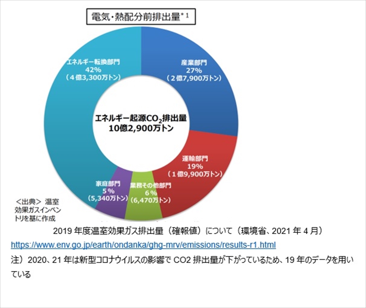 リスク社会と地域づくり（11）　フリーランスコンサルタント　前山 絵里_