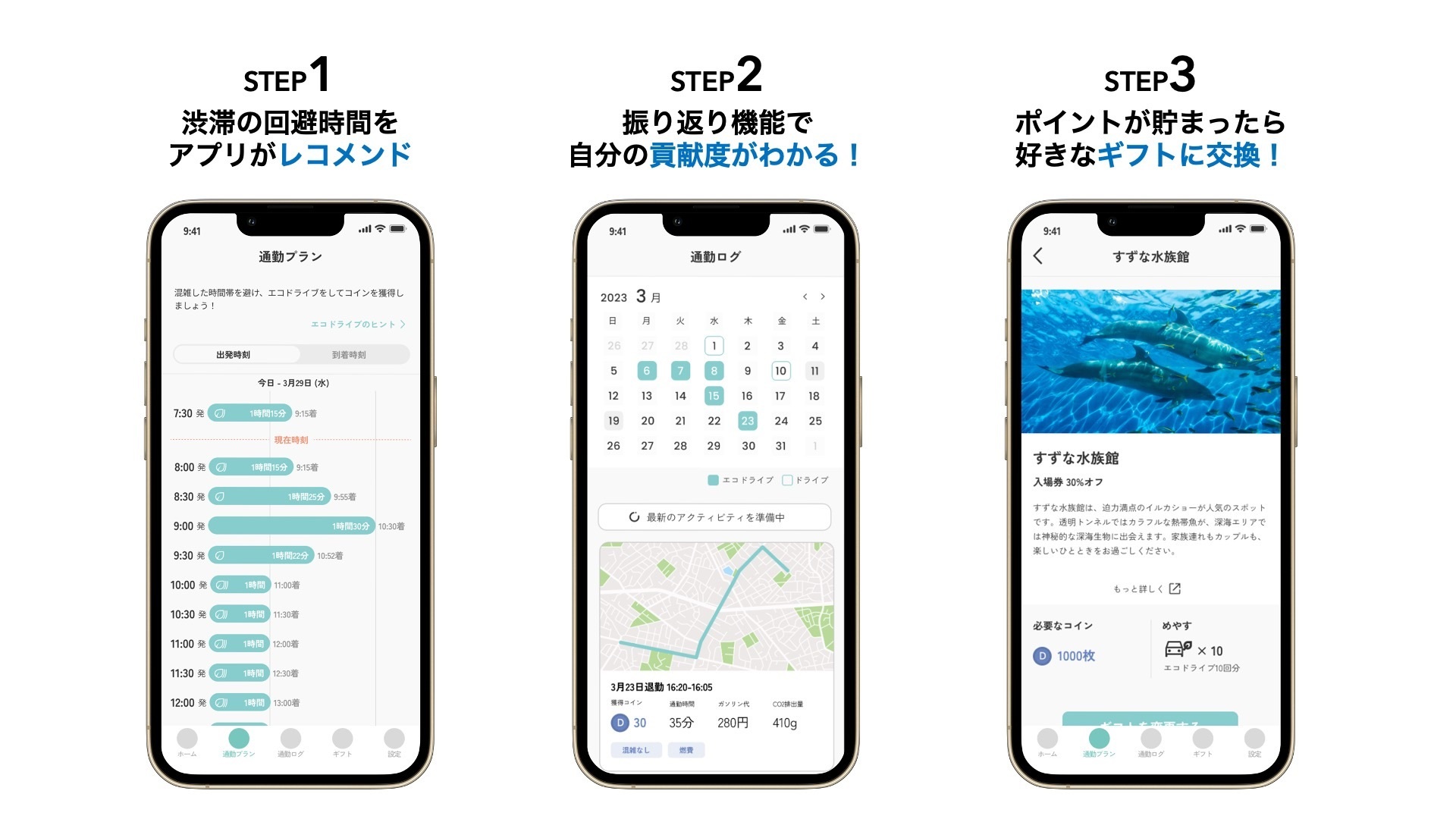 「自動車通勤のCO2排出量可視化・削減支援サービス」利用イメージ