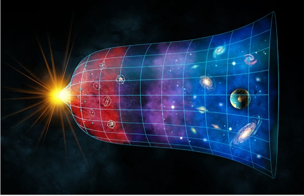 「宇宙の進化」の模式図。左から右に向かい、宇宙の始まりのインフレーションと現在の宇宙の加速膨張も示されている（soraeHPから）