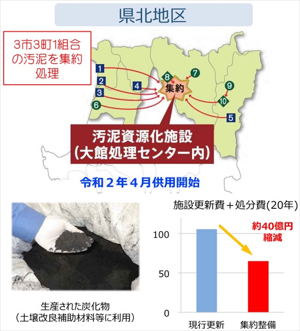 官公署年鑑（1984年版）全国市町村別管轄付 6f24f5fefd0cb873d3b4fc13b966b6