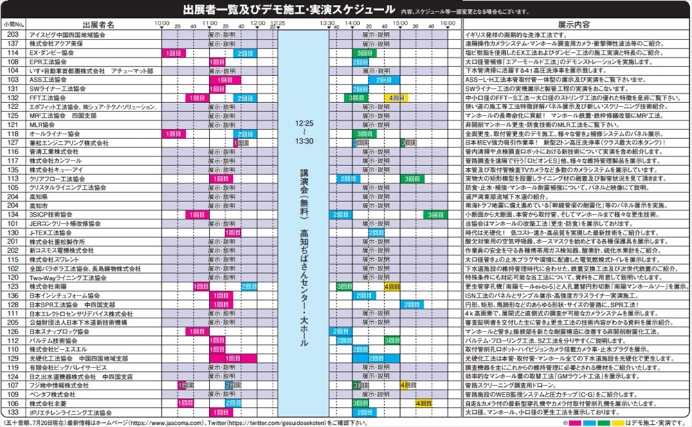 下水道管路管理技術施工展2023高知 10月19日、高知ちばさんセンターで 管更生はじめ管路管理全般を網羅した技術が集結_