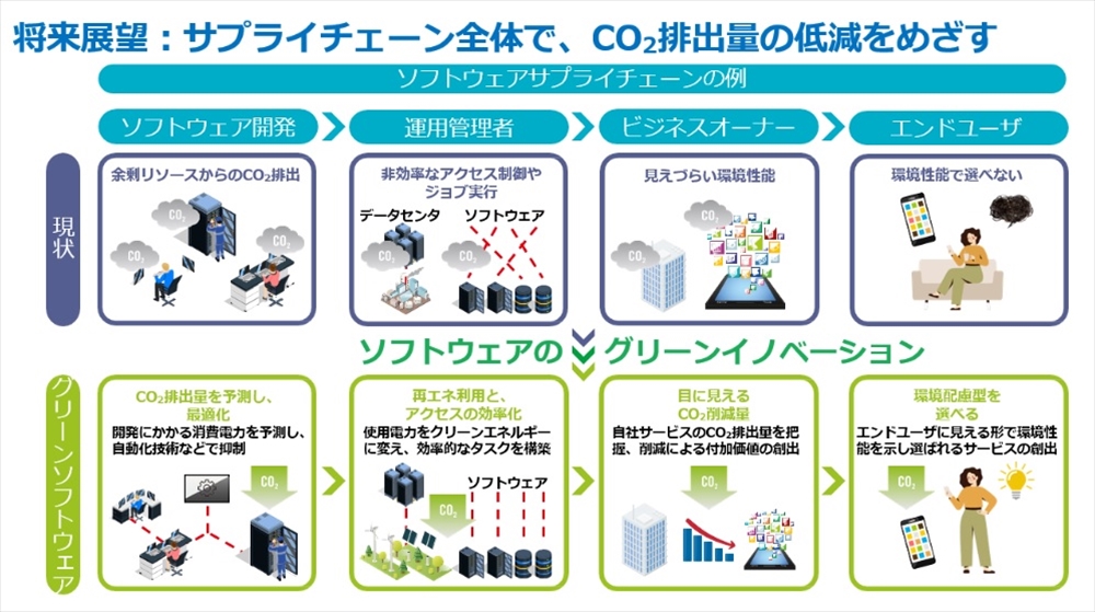 083004ntt_z