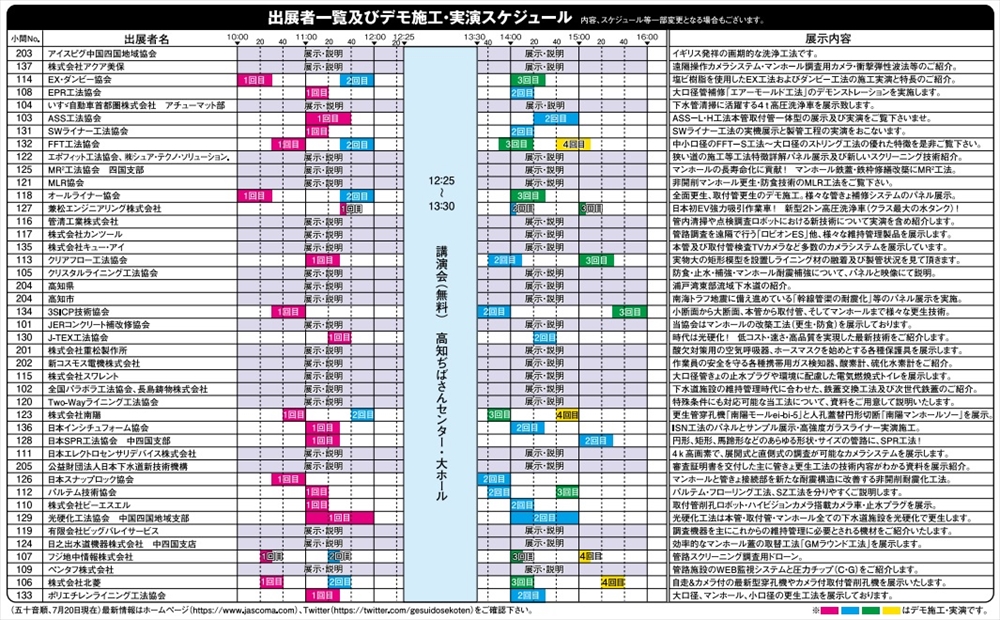 下水道管路管理技術施工展2023高知　管路管理全般を網羅した技術が集結　19日、高知市の高知ぢばさんセンターで開催_