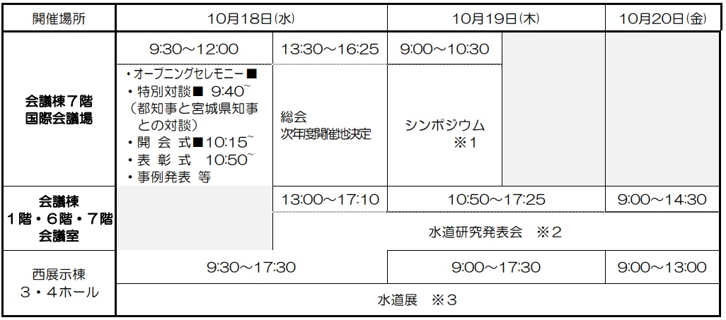 令和５年度日本水道協会全国会議