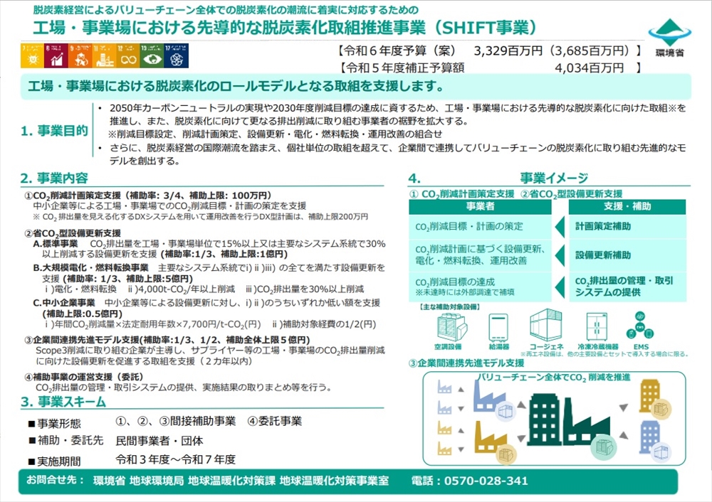 環境省「工場・事業場における脱炭素セミナー」を開催　対応のステップや補助事業など紹介_図1