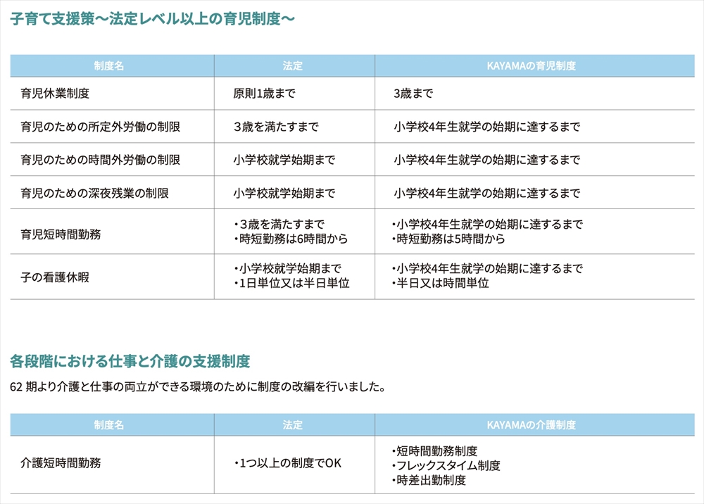 2403130504kayama2