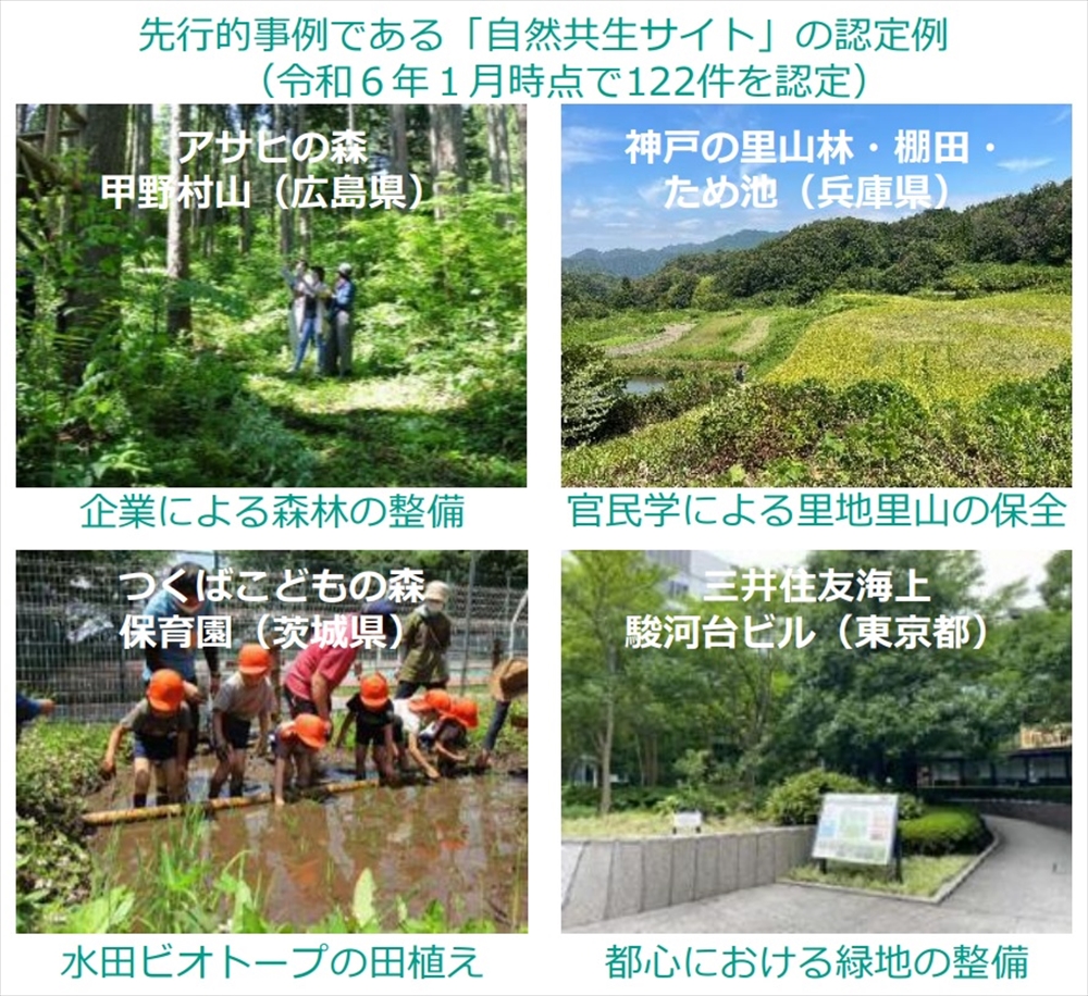 地域の生物多様性、増進活動の認定制度を創設　新法案閣議決定　自然公園法等の手続きを簡素化　市町村と土地所有者の協定制度も_