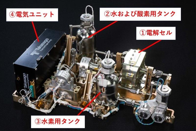 _　「月面用水電解装置」完成　24年冬に水素・酸素生成　高砂熱学工業　