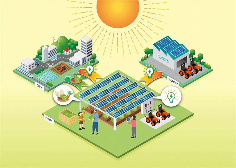 営農型太陽光発電を開始　クボタ 北関東の農地20ヘクタールで_