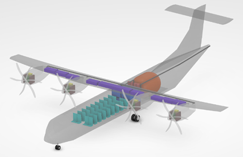 システムが搭載された機体のイメージ_　次世代航空機の水素燃料　電池運転システムを開発　ＩＨＩエアロスペース　