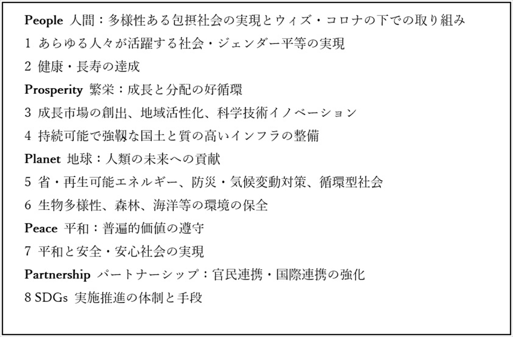 ＳＸ時代の企業経営―ポストＳＤＧｓを探る―（2） 千葉商科大学客員教授　経営コンサルタント　笹谷秀光　ポストＳＤＧｓ：各セクターの役割（１）_表　｢ＳＤＧｓアクションプラン２０２３｣の５つのＰと８つの重点事項