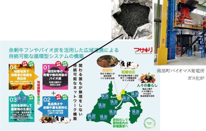 C:\Users\win74\Desktop\企画・記事関係\20240430_39長大_バイオ炭\240509tyodai.jpg_ バイオ炭の広域循環システム アサギリが静岡県から表彰 長大子会社のバイオ炭活用
