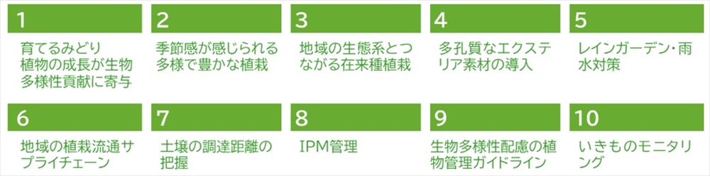 「めぐる　とまりぎ」の10の施策