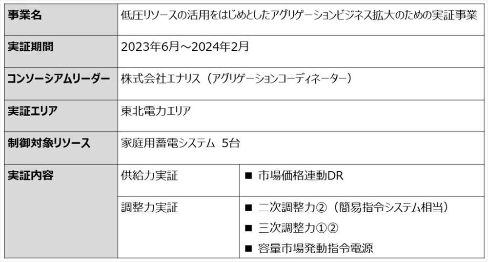 2405220206hanfa