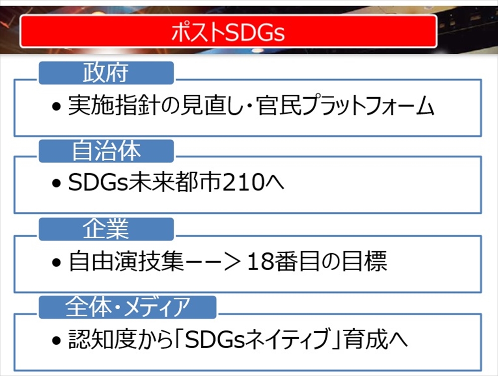 ＳＸ時代の企業経営―ポストＳＤＧｓを探る―（3）　千葉商科大学客員教授 経営コンサルタント 笹谷秀光　ポストＳＤＧｓ：各セクターの役割（２）_図　ポストSDGｓのセクターごとの要点