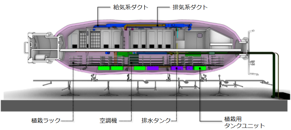 C:\Users\win74\Desktop\企画・記事関係\20240521_2竹中工務店＿月滞在\240523takenaka.jpg_　月ベースキャンプ　開発プロジェクトに参画　竹中工務店　