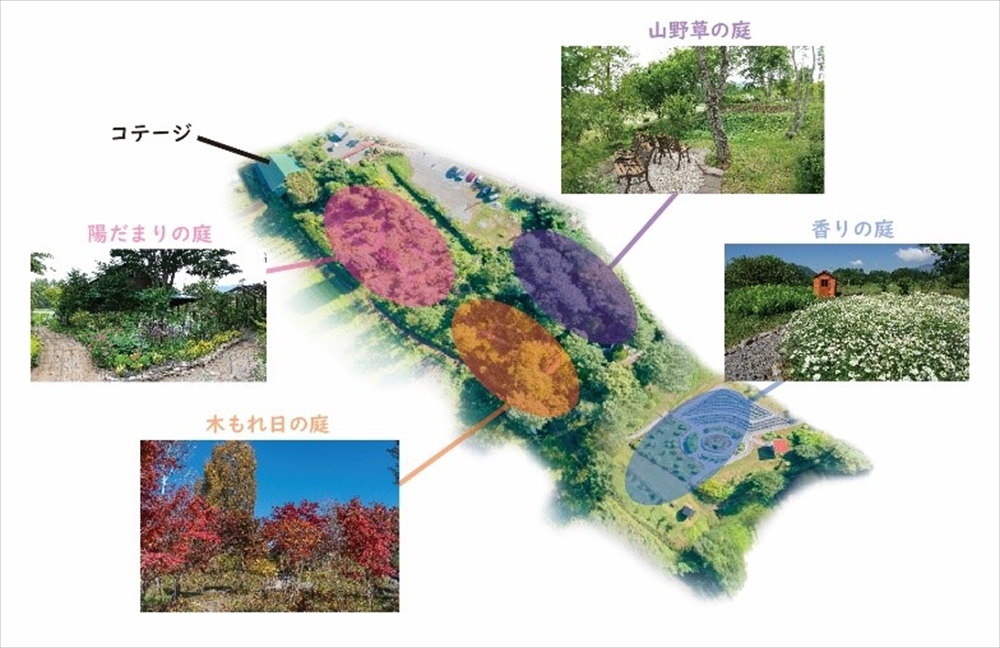 総合環境企業ミヤマ　Workcation Place花伝舎　自然体験の場を提供し、環境保全の意義を発信する拠点_個性あふれる４つの庭
