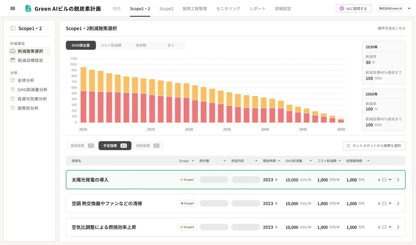 _　脱炭素・省エネ施策をレコメン　排出削減計画も自動作成　Green AI　