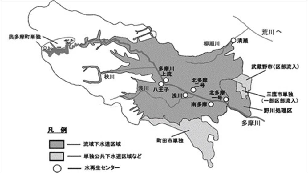 市町村との連携強化 多摩地域420万人の生活や都市環境支える 単独処理区編入や強靱化、危機管理などに注力 東京都 下水道局 流域下水道本部 技術部 市町村下水道担当課長 持田 智彦_図1 多摩地域の下水道計画区域の構成