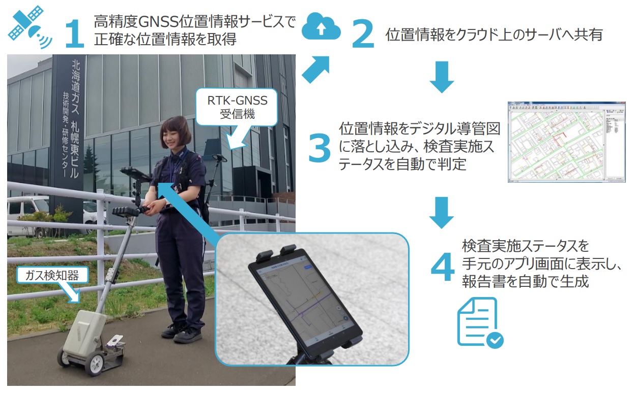 2408280508hokugasu