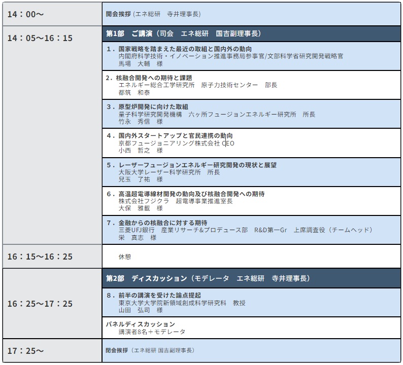 フュージョン（核融合）開発の現状と産業展望