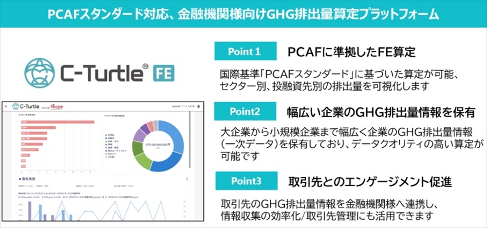 ファイナンスド・エミッション算定 NTTデータら 紀陽銀にシステム導入_