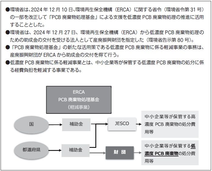 低濃度PCB廃棄物処理助成金事業の概要 産業廃棄物処理事業振興財団 安全かつ効率的な処理促進で 環境への影響を最小限に_図1