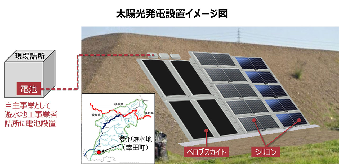 設置イメージ
