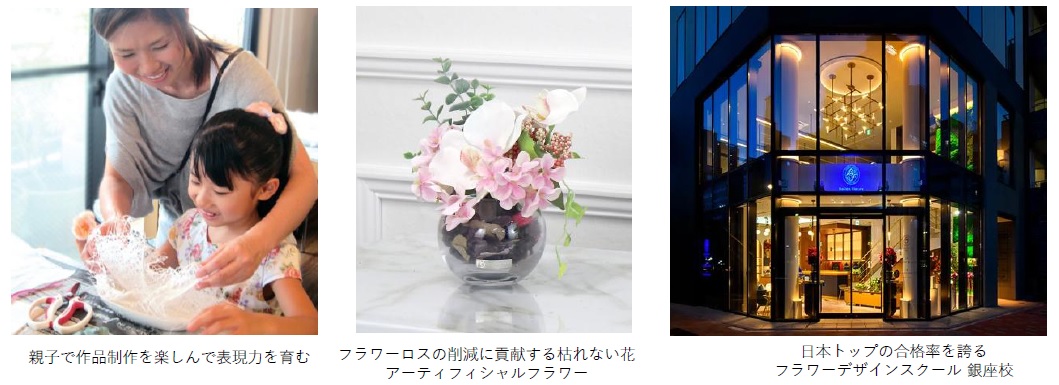 高品質な造花「アーティフィシャルフラワー」でサステナブル体験