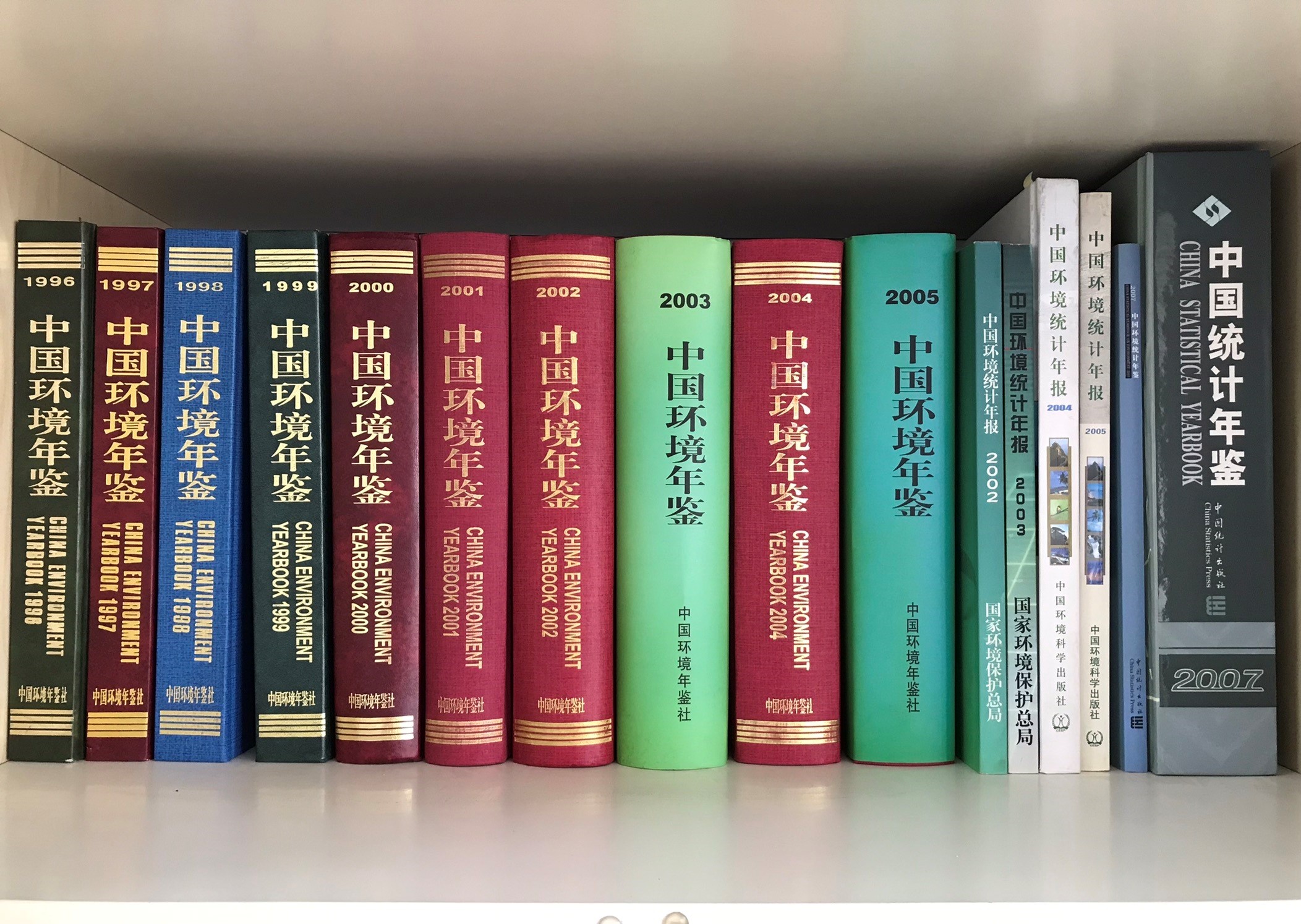 書棚に並べた中国環境統計関係書籍