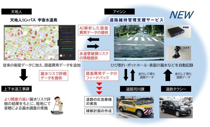 2509030501iwatasi