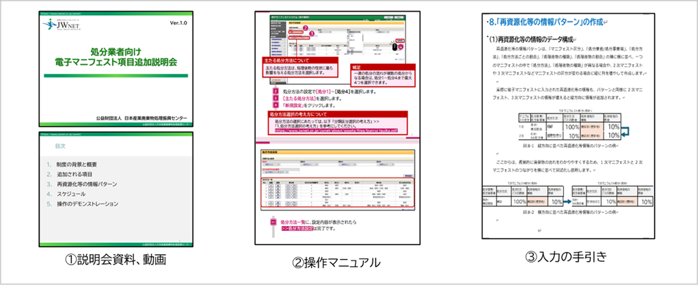 図2 電子マニフェストの項目追加にかかる資料