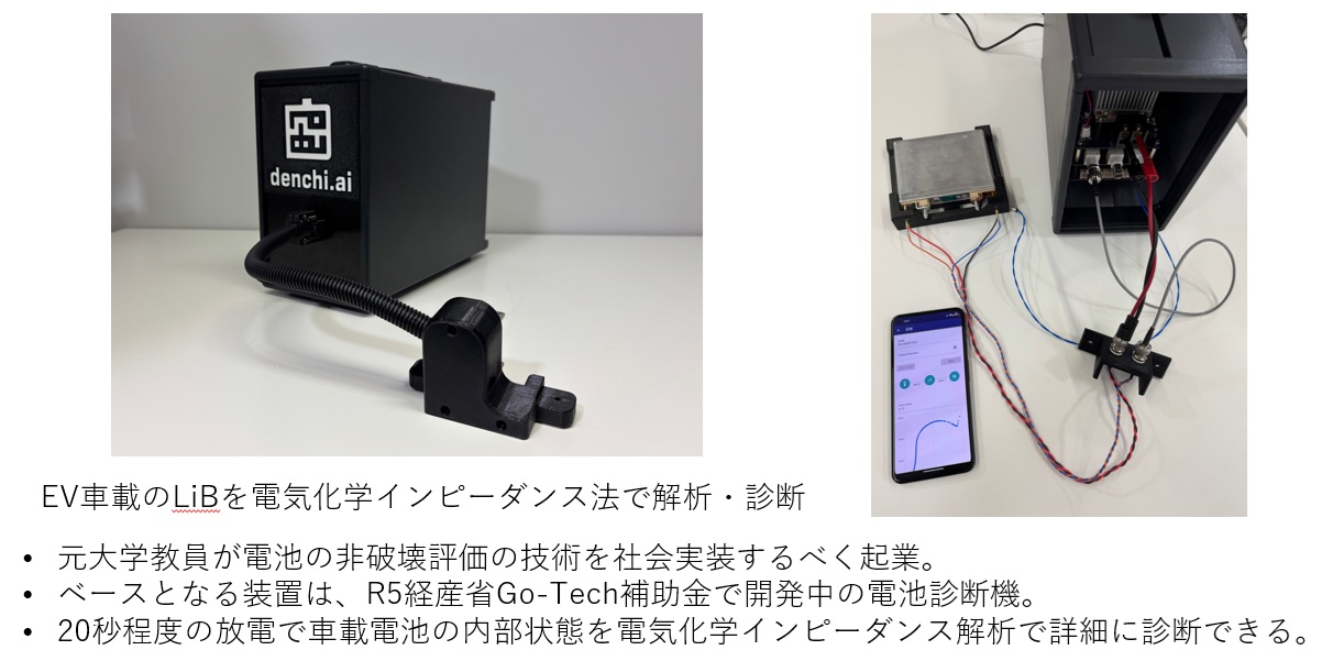 LiB起因の火災に対応する技術 放電診断機とDENPOI 電知 代表取締役CEO 向山 大吉_図1 放電診断機のベース技術