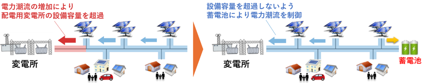 箱根湯本駅での啓発ブース