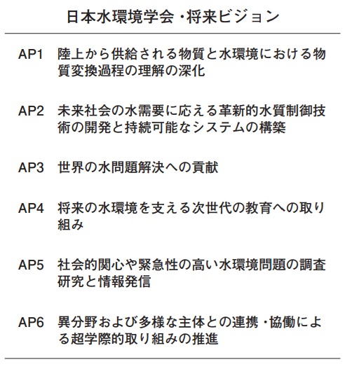 水環境研究の歩みと展望　安全で豊富な水環境を後世に　多角的な視野から幅広く研究　日本水環境学会会長（横浜国立大学教授）亀屋 隆志_日本水環境学会・将来ビジョン