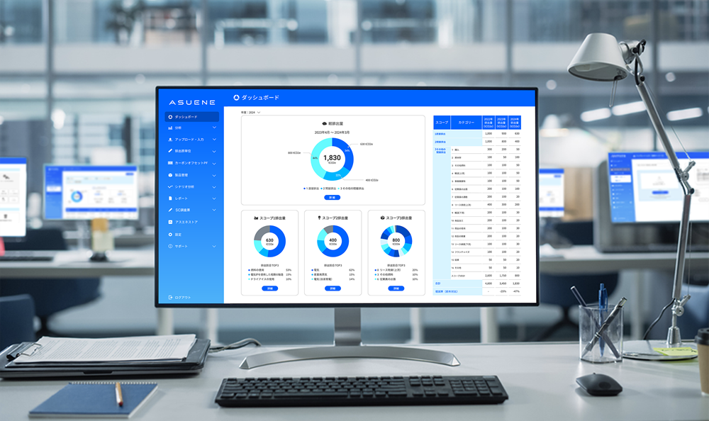 アスエネの画面例