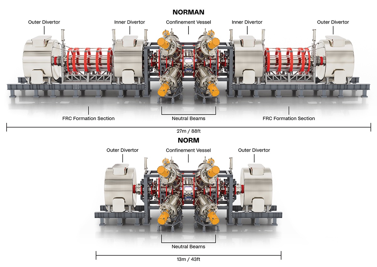 小型化した下部のノームマシーン_　核融合のプラズマ形成簡略化　工程短縮、30年代初頭の商用　ＴＡＥテクノ　