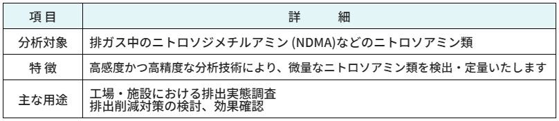 2512030306asahitekuno