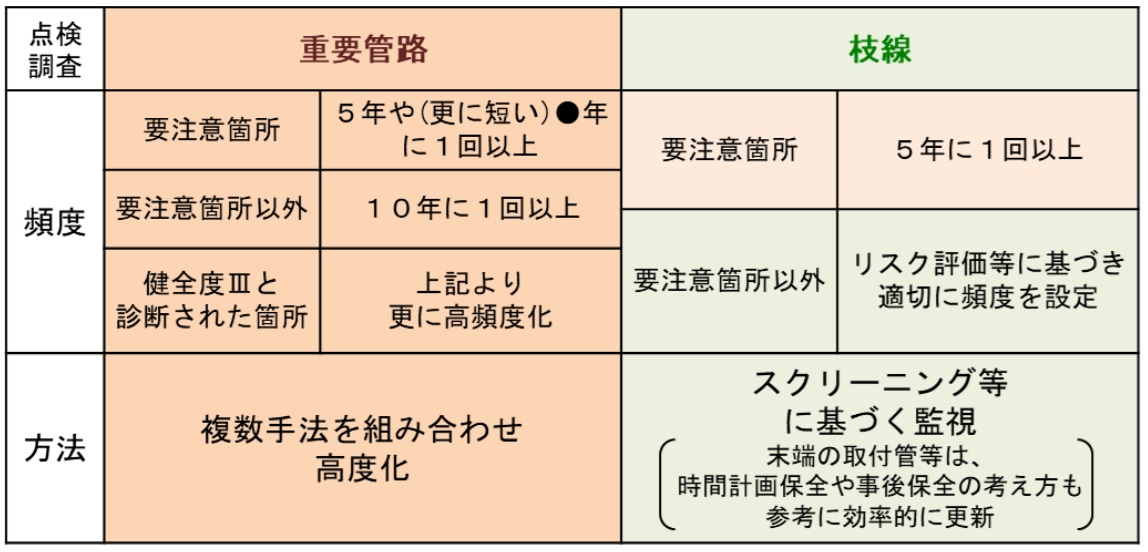 2512100601kokkoushou