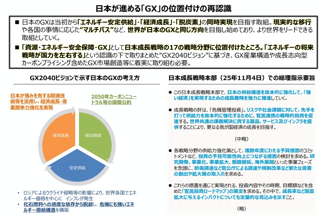 経済産業省イノベーション・環境局 脱炭素成長型経済構造移行推進審議官兼ＧＸグループ長 伊藤禎則（※禎は示すへん） 氏に聞く　日本のＧＸはエネルギー、成長、脱炭素を同時追求　脱炭素産業団地など「ＧＸ戦略_