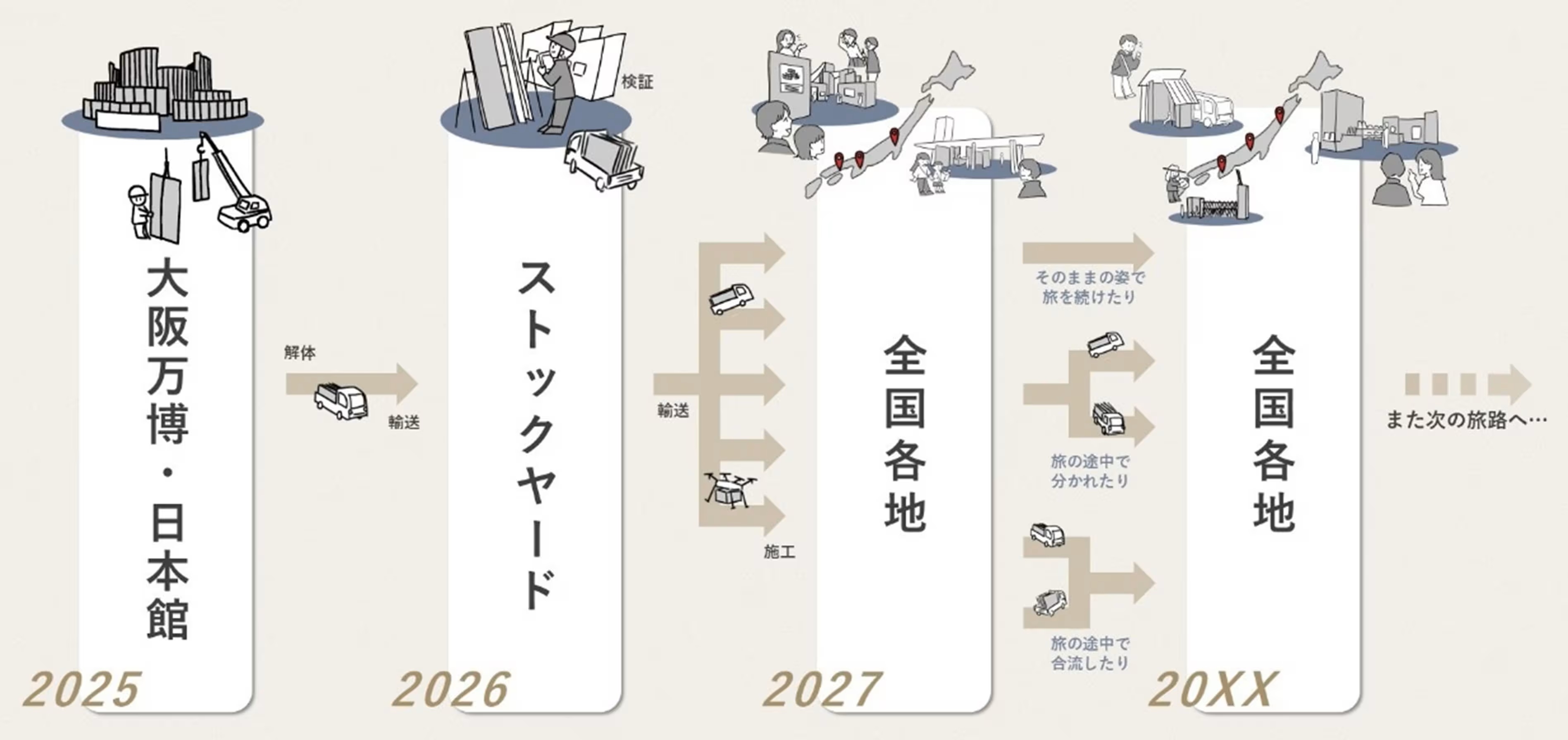 ＣＬＴ解体・再利用計画　積水ハウスら 部材・システム開発へ_