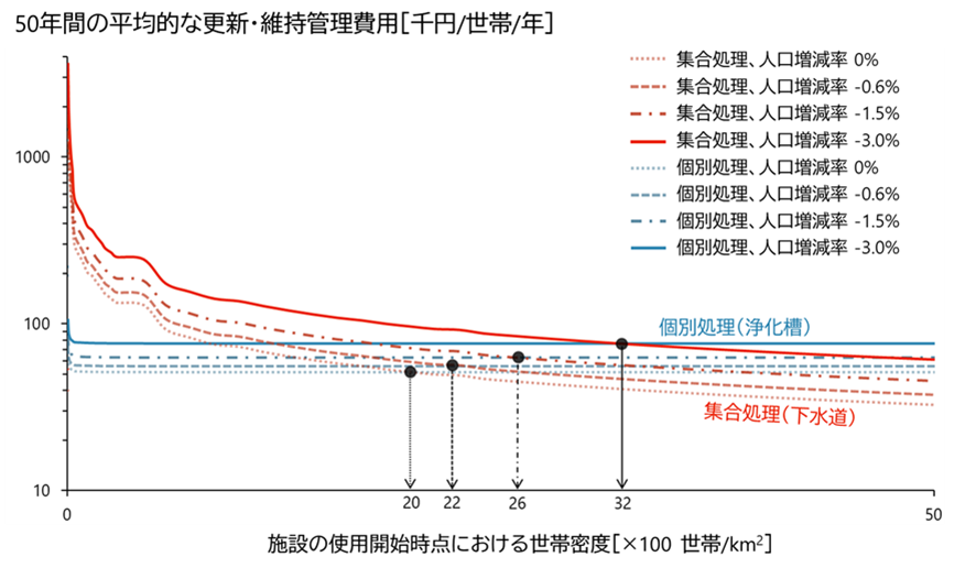 2601140607touhokudai