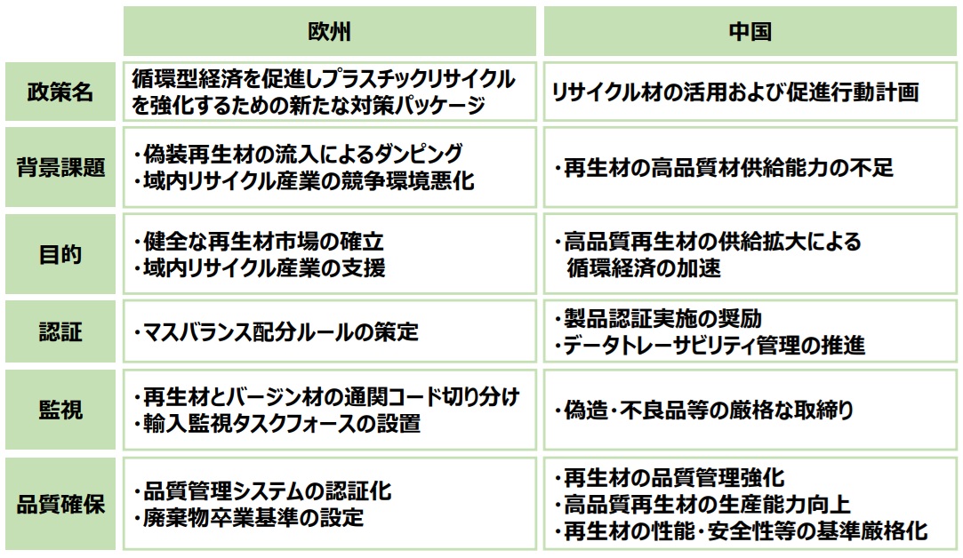 泉州プラントにて