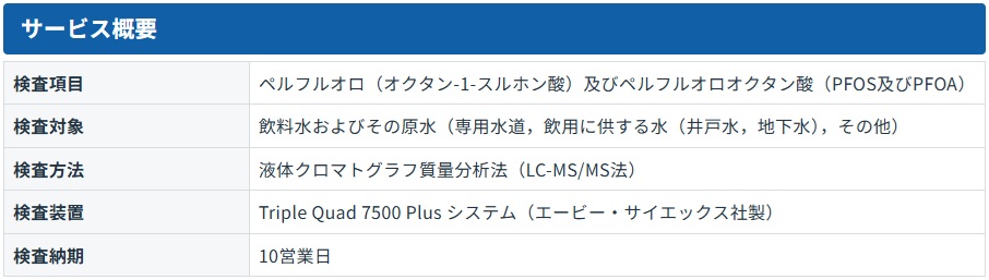 _　ＰＦＡＳ分析を発売　製造・飲用原水など　クリタ分析　